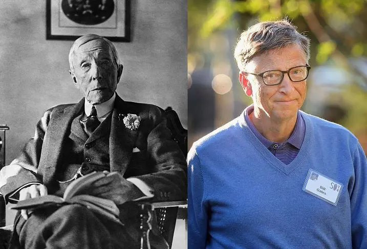 Discovering America's All-Time Wealthiest: Adjusted for Inflation